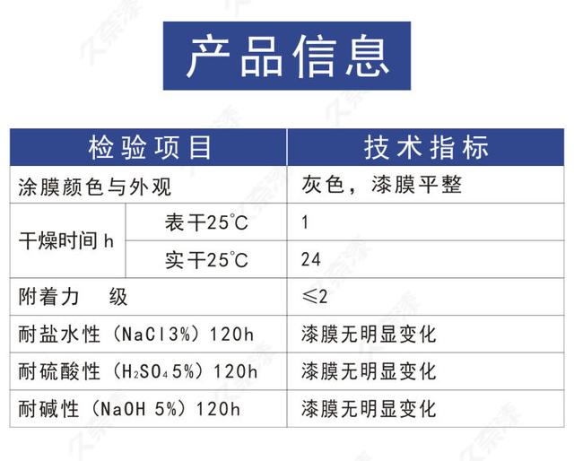 �h(hu��n)�����\����a(ch��n)Ʒ��Ϣ