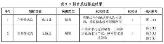 ��ˮϵ�y(t��ng)��